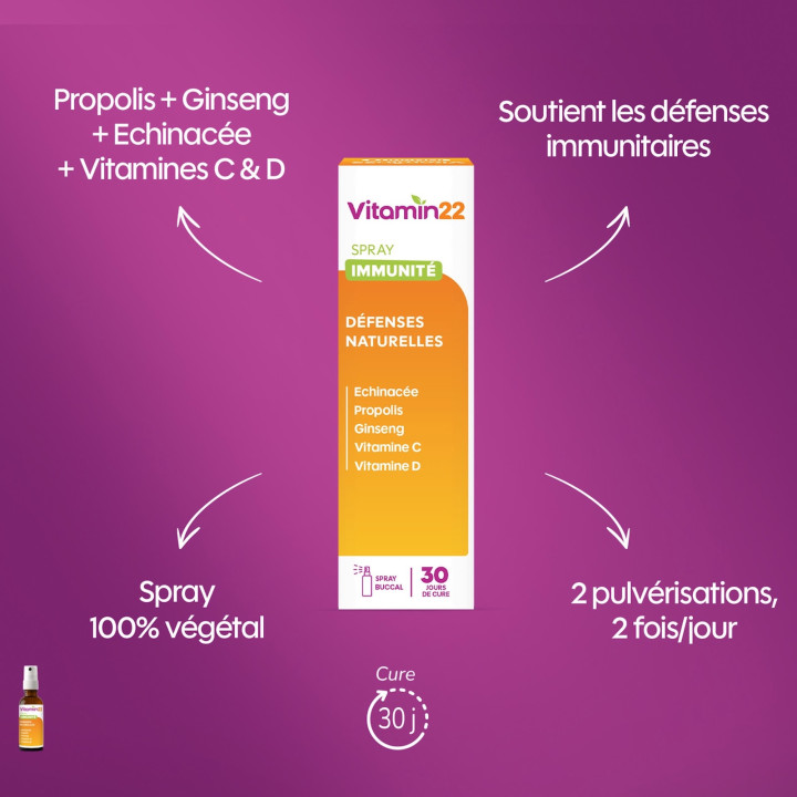 Spray Immunité - Vitamin22